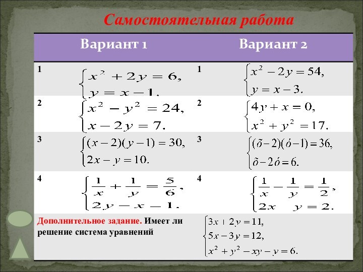 Самостоятельная работа