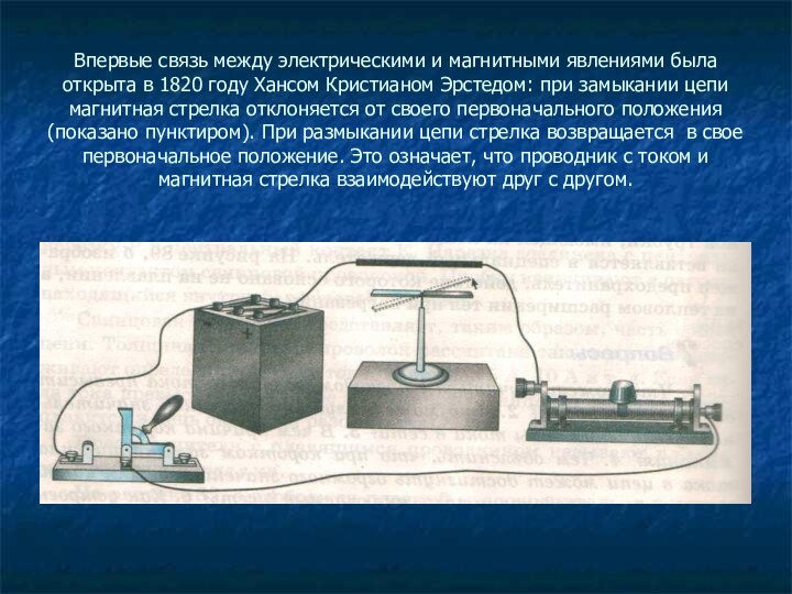 Впервые связь между электрическими и магнитными явлениями была открыта в 1820 году
