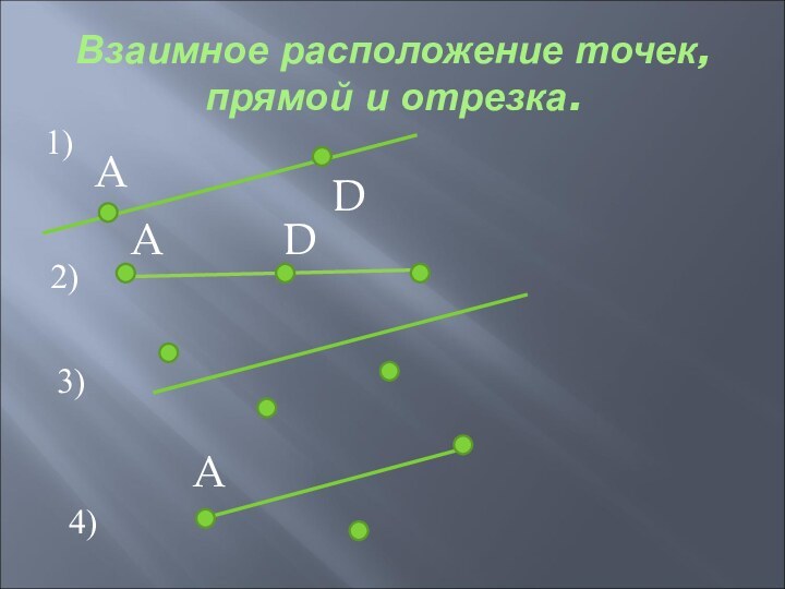Взаимное расположение точек, прямой и отрезка.1)2)3)4)AAADD