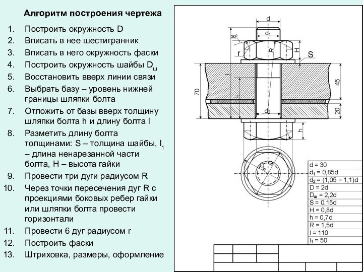 Построить окружность DВписать в нее шестигранникВписать в него окружность фаскиПостроить окружность шайбы