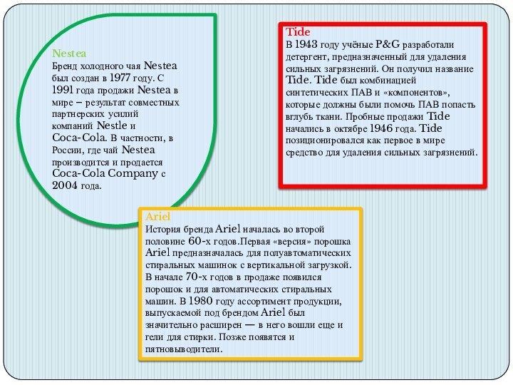 NesteaБренд холодного чая Nestea был создан в 1977 году. С 1991 года