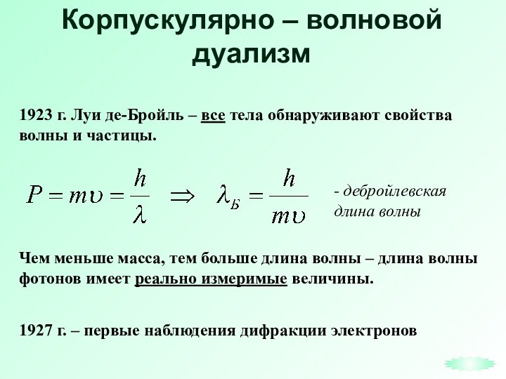 Корпускулярно – волновой дуализм1923 г. Луи де-Бройль – все тела обнаруживают свойства