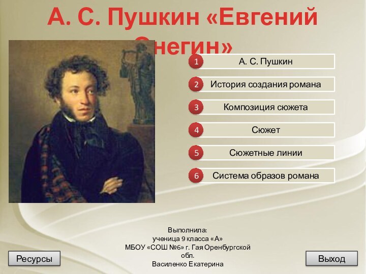 А. С. Пушкин «Евгений Онегин»А. С. Пушкин1История создания романа2Композиция сюжета3Сюжет4Сюжетные линии5Система образов