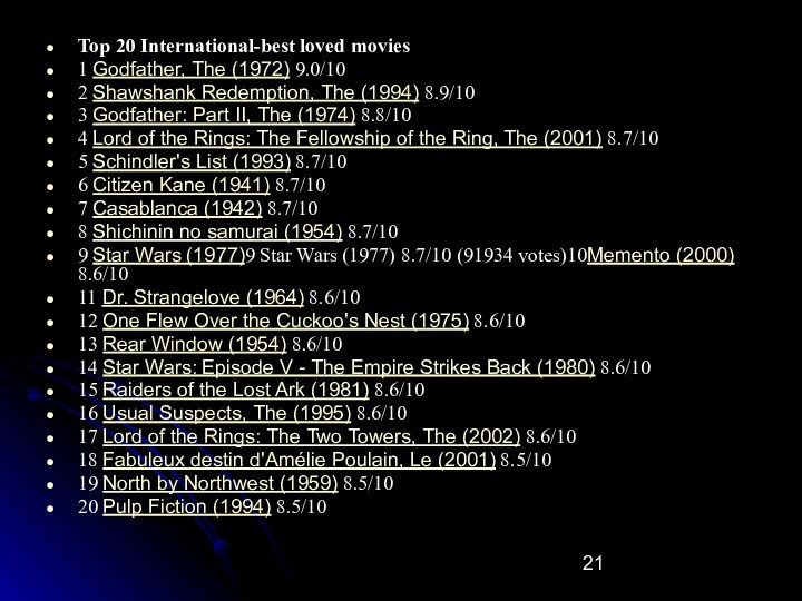 Top 20 International-best loved movies1 Godfather, The (1972) 9.0/102 Shawshank Redemption, The