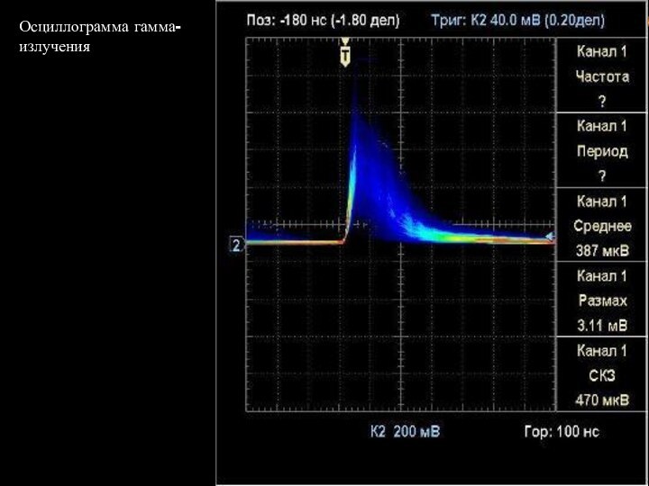 Осциллограмма гамма-излучения