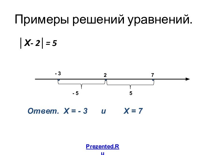 Примеры решений уравнений.  │Х- 2│= 5 - 327Ответ. Х = -