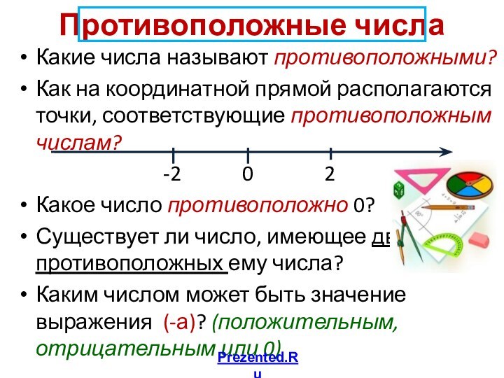 Противоположные числаКакие числа называют противоположными?Как на координатной прямой располагаются точки, соответствующие противоположным