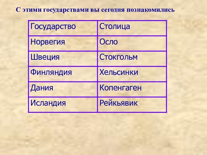 С этими государствами вы сегодня познакомились