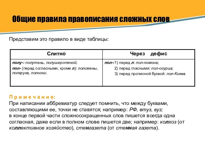 Общие правила правописания сложных слов Представим это правило в виде таблицы: П