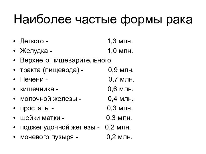 Наиболее частые формы ракаЛегкого -