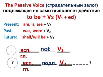 Страдательный залог