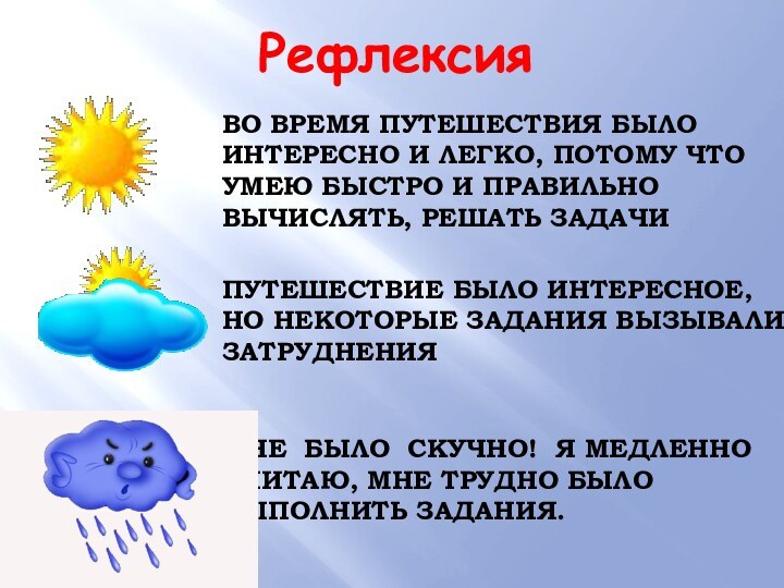 РефлексияВО ВРЕМЯ ПУТЕШЕСТВИЯ БЫЛО ИНТЕРЕСНО И ЛЕГКО, ПОТОМУ ЧТО УМЕЮ БЫСТРО И