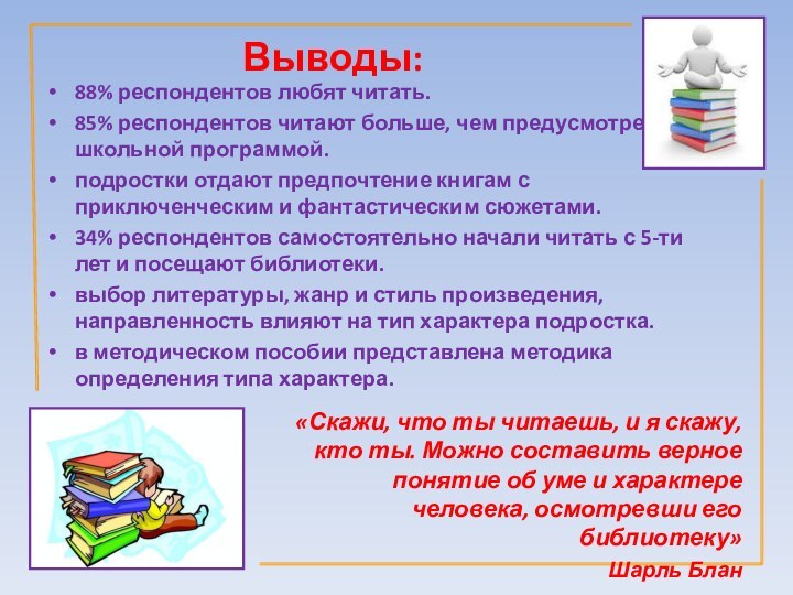 Выводы:88% респондентов любят читать.85% респондентов читают больше, чем предусмотрено школьной программой.подростки отдают