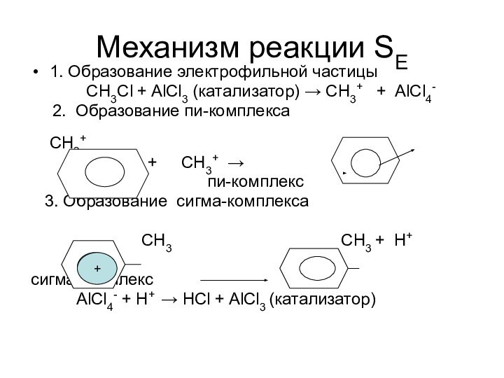 Механизм реакции SЕ1. Образование электрофильной частицы      СН3Сl