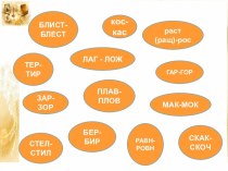 Правописание корней с чередованием ГАР - ГОР