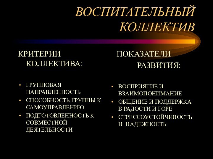 Чем отличаются план классного руководителя и классного коллектива как они взаимосвязаны