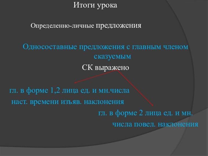 Односоставные предложения с главным членом сказуемымСК выражено гл. в форме 1,2 лица