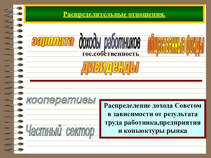 Распределительные отношения.зарплата дивиденды общественные фонды