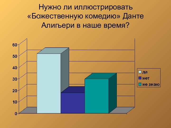 Нужно ли иллюстрировать «Божественную комедию» Данте Алигьери в наше время?