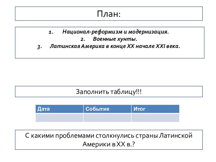 План: Национал-реформизм и модернизация.Военные хунты.Латинская Америка в конце ХХ начале XXI века.Заполнить