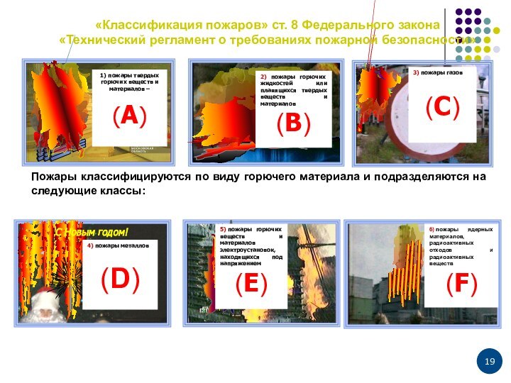 1) пожары твердых горючих веществ и материалов – (А)3) пожары газов (С)Пожары классифицируются