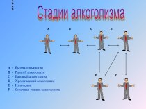 Стадии алкоголизма