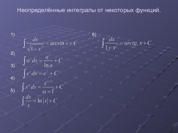 Неопределённые интегралы от некоторых функций. 1)