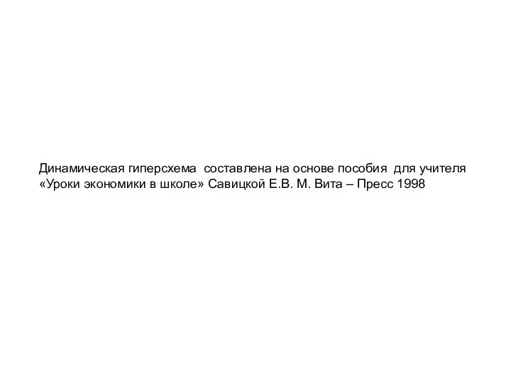 Динамическая гиперсхема составлена на основе пособия для учителя  «Уроки экономики в