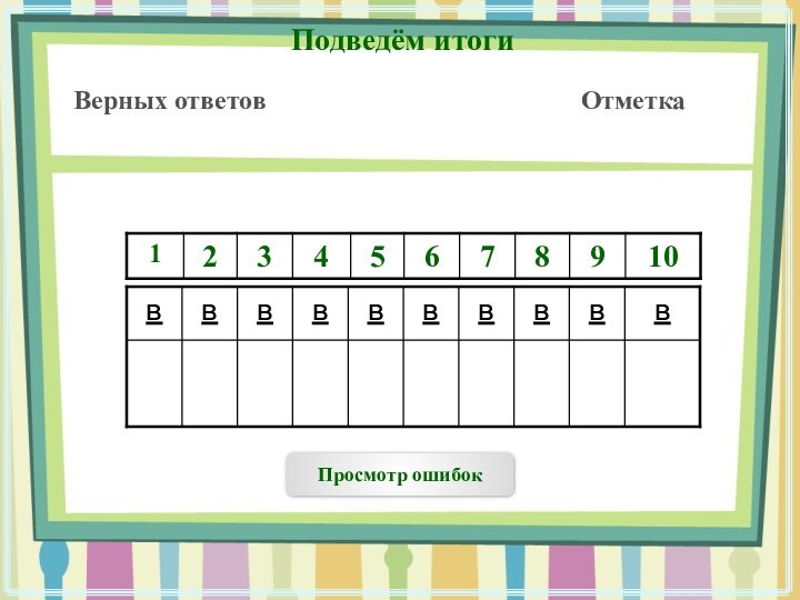 Подведём итогиВерных ответовОтметкаПросмотр ошибоквввввввввв