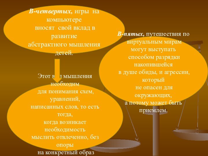 В-четвертых, игры на компьютере вносят свой вклад в развитие абстрактного мышления детей.