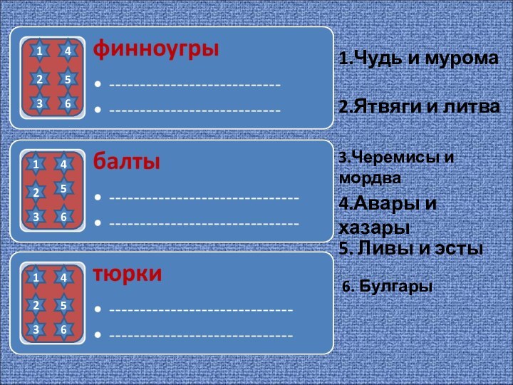 1.Чудь и мурома2.Ятвяги и литва5. Ливы и эсты3.Черемисы и мордва4.Авары и хазары6. Булгары145623145632123654