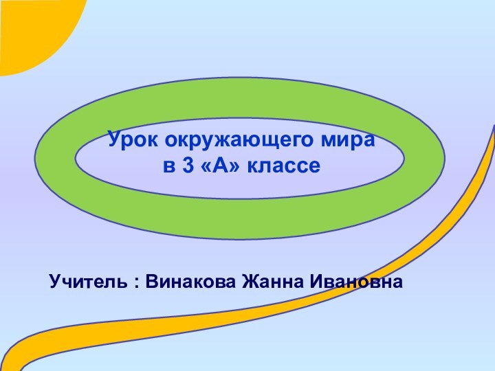 Урок окружающего мира  в 3 «А» классеУчитель : Винакова Жанна Ивановна