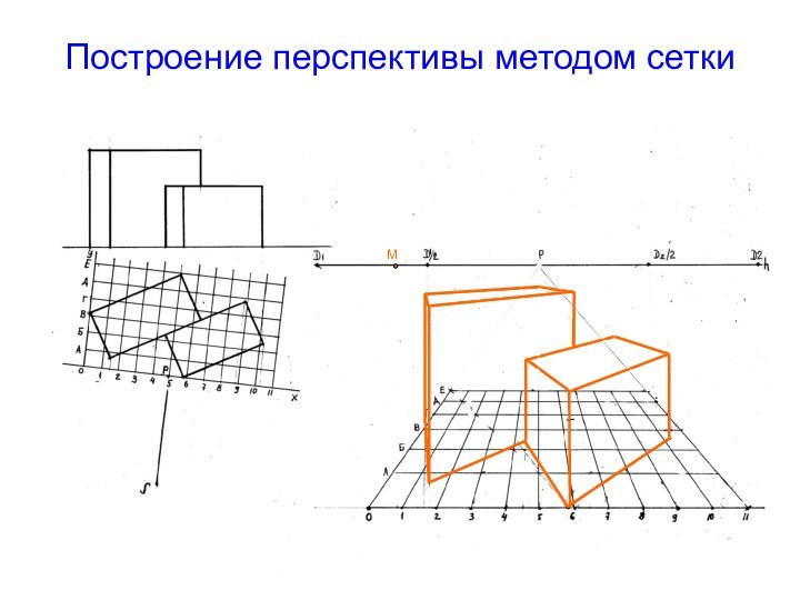 Построение перспективы методом сеткиМ