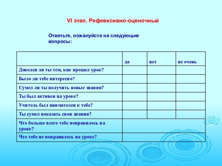 VI этап. Рефлексивно-оценочныйОтветьте, пожалуйста на следующие вопросы: