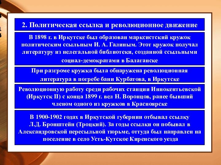 4.4.142. Политическая ссылка и революционное движение В 1898 г. в Иркутске был