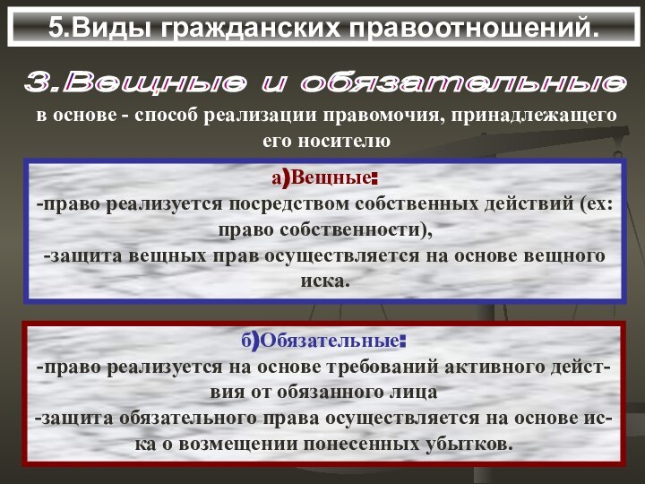 5.Виды гражданских правоотношений.3.Вещные и обязательные а)Вещные:-право реализуется посредством собственных действий (ех:право собственности),-защита