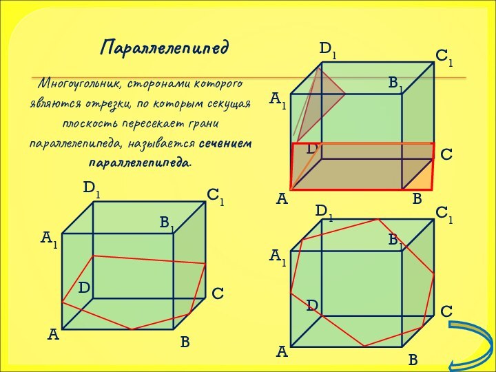 ПараллелепипедМногоугольник, сторонами которого являются отрезки, по которым секущая плоскость пересекает грани параллелепипеда, называется сечением параллелепипеда.D1