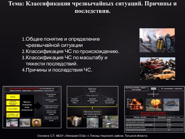 Тема: Классификация чрезвычайных ситуаций. Причины и последствия.Степанов С.Л. МБОУ «Липицкая СОШ» п.