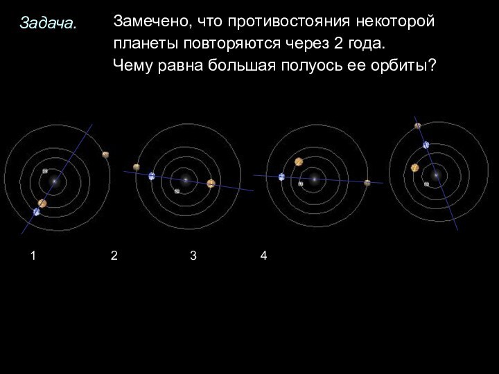 Замечено, что противостояния некоторой       планеты повторяются