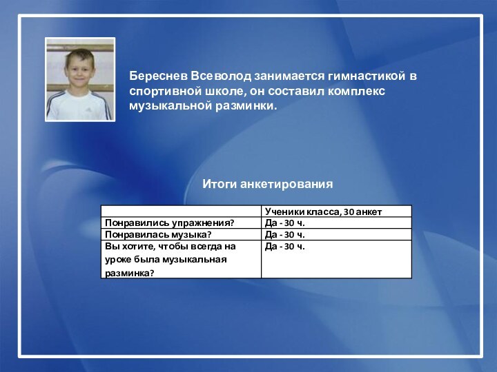 Береснев Всеволод занимается гимнастикой в спортивной школе, он составил комплекс музыкальной разминки.Итоги анкетирования