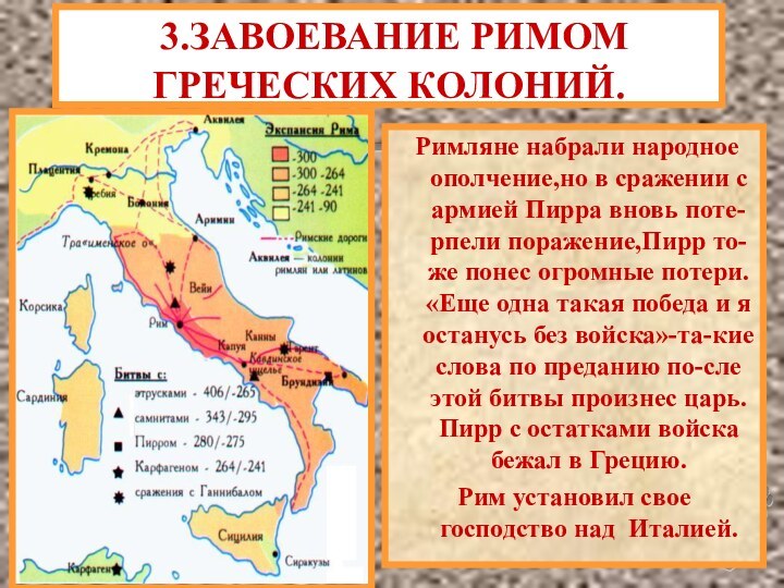 3.ЗАВОЕВАНИЕ РИМОМ ГРЕЧЕСКИХ КОЛОНИЙ. Римляне набрали народное ополчение,но в сражении с