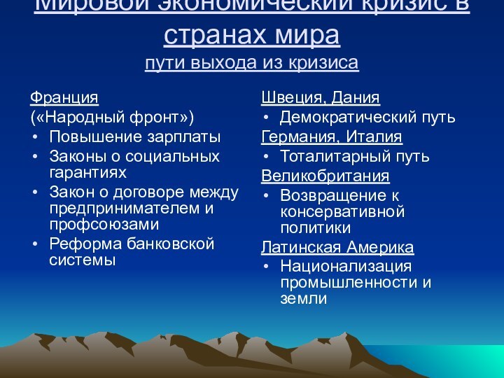 Мировой экономический кризис в странах мира пути выхода из кризисаФранция(«Народный фронт»)Повышение зарплатыЗаконы