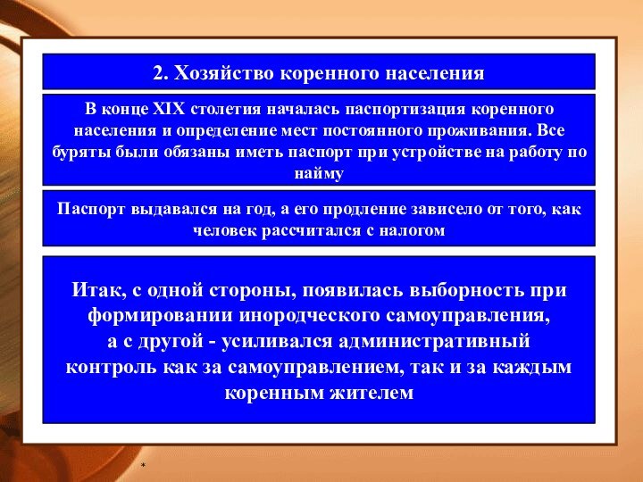 *2. Хозяйство коренного населенияВ конце XIX столетия началась паспортизация коренного населения и