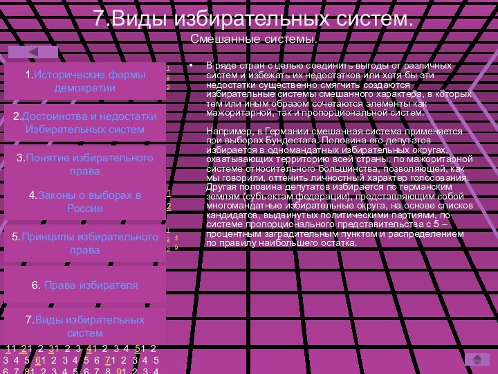 7.Виды избирательных систем. Смешанные системы.В ряде стран с целью соединить выгоды от
