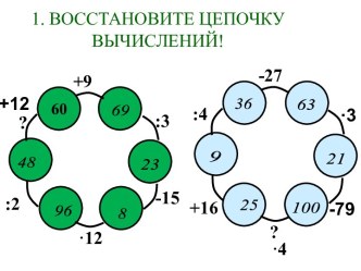 Площадь прямоугольника