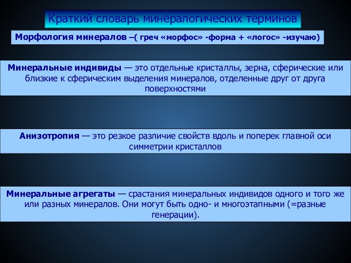 Краткий словарь минералогических терминовМорфология минералов –( греч «морфос» -форма + «логос» -изучаю)Минеральные