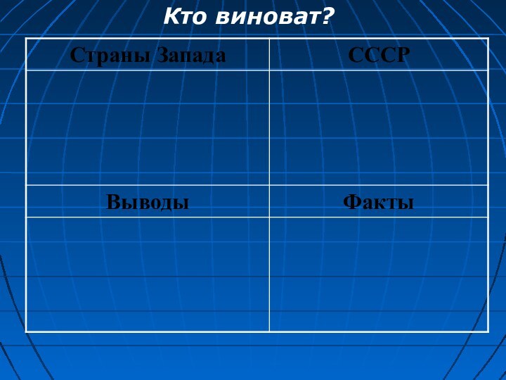 Кто виноват?