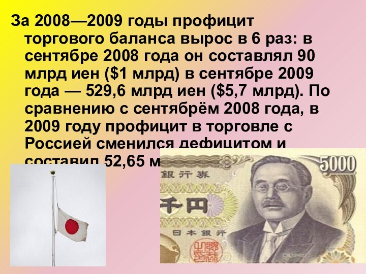 За 2008—2009 годы профицит торгового баланса вырос в 6 раз: в сентябре