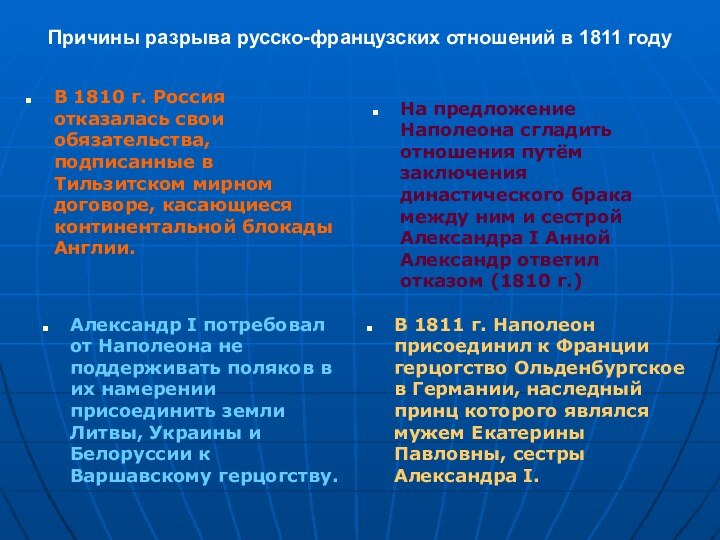 Причины разрыва русско-французских отношений в 1811 году В 1810 г. Россия отказалась