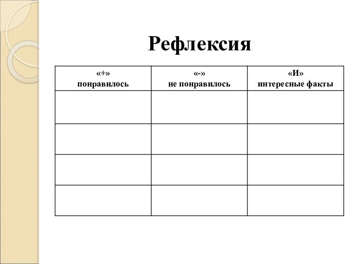 Рефлексия